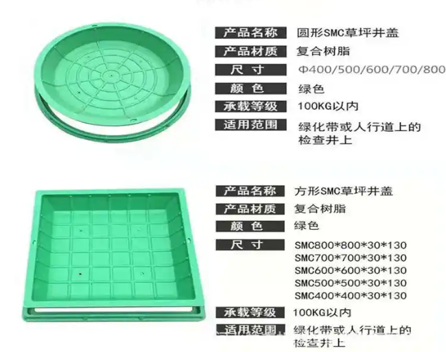 红花岗树脂复合种植井盖展示
